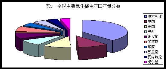 XI(y)İl(f)չʷ